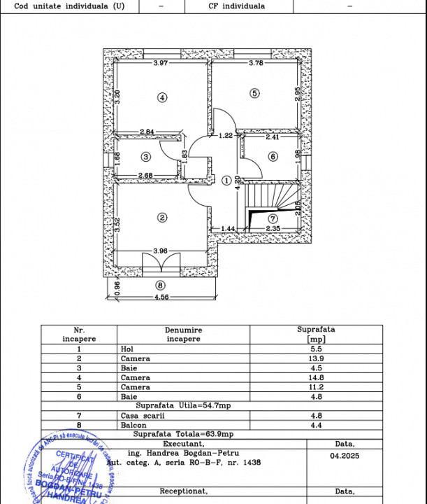 Case premium | Eficiente energetic |  Tunari 