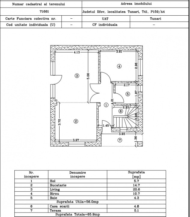 Case premium | Eficiente energetic |  Tunari 