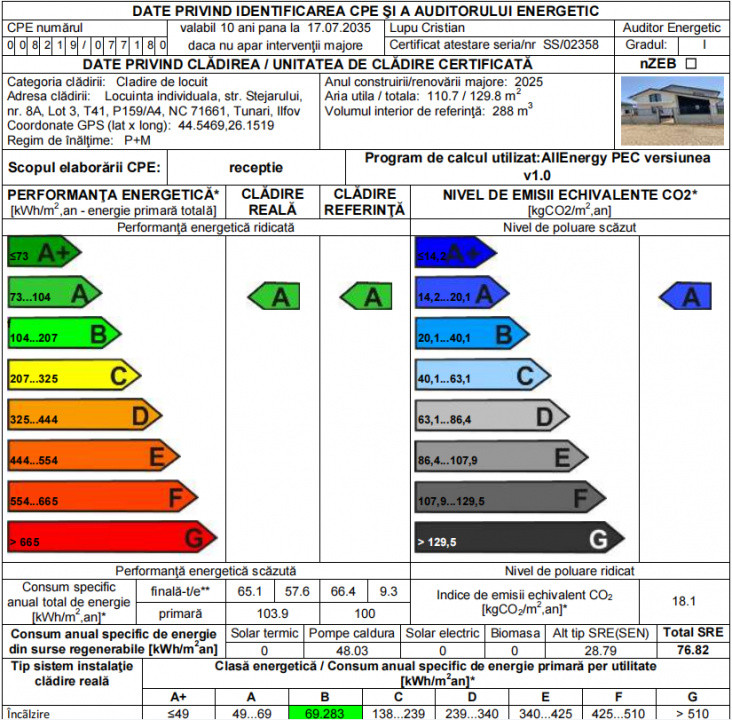 Case premium | Eficiente energetic | Tunari